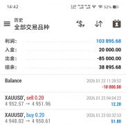 一直做多一直爽，一路北上，感觉相当nice-EAHub外汇论坛