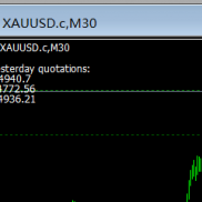 【动态多空分水岭-阻力支撑线】动态多空分水岭-阻力支撑线指标-EAHub外汇论坛