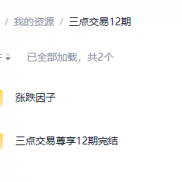 【三点交易尊享版】三点交易尊享版全套资料-EAHub外汇论坛