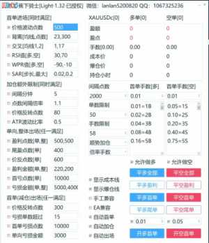 [马丁助手]多策略自由组合，支持全/半自动/一单一结，手工兼容，带强大面板，史-EAHub外汇论坛