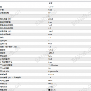 【黄金对冲~】对冲15分钟-EAHub外汇论坛