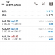 行情越是惊心动魄，内心越要纹丝不动。
近期黄金的剧烈波动，与其说是机会，不如-EAHub外汇论坛