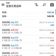 行情越是惊心动魄，内心越要纹丝不动。
近期黄金的剧烈波动，与其说是机会，不如-EAHub外汇论坛