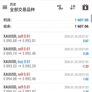 行情越是惊心动魄，内心越要纹丝不动。
近期黄金的剧烈波动，与其说是机会，不如-EAHub外汇论坛