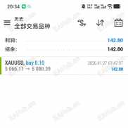 今日系统总结，只有一个标准的信号但利润空间不大，任何指标一旦成立不重绘不漂移，更没有滞后一说-EAHub外汇论坛