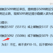临盘下跌触及5046附近止跌后反弹，提前提示5060和5050附近多，现报5073建议稳健-EAHub外汇论坛