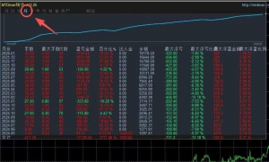 #高胜率黄金EA 运行20个月，每单带止损止盈，收益1700%
多个实盘同步运行-EAHub外汇论坛