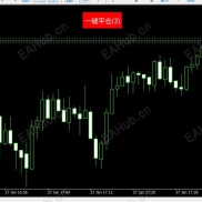 【上帝之手MT5版 】上帝之手很有名的EA 现在重磅推出它的mt5版本-EAHub外汇论坛