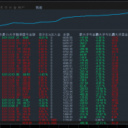 安盈智控ea，大行情依旧稳定变现-EAHub外汇论坛