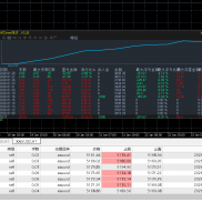 安盈智控ea，大行情依旧稳定变现-EAHub外汇论坛