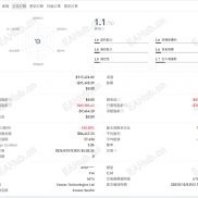 战神殒落啦-EAHub外汇论坛