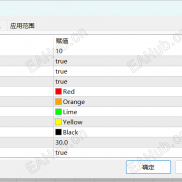 【价格行为rose指标】懂价格行为就懂rose-EAHub外汇论坛
