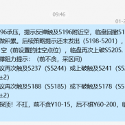 临盘提示触及4237和41试探空，一路上破S44。临盘最高触及5247附近震荡；
更新临-EAHub外汇论坛