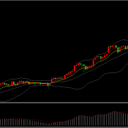 美联储维持利率不变，金价接近5600美元

凌晨时美联储公布利率决议以及鲍威尔讲-EAHub外汇论坛