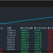 测试EA（或者自动化交易系统）用什么平台？-EAHub外汇论坛