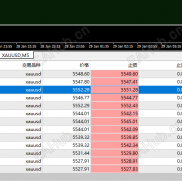 兄弟们那个平台支持秒单的？准备上实盘，日400%收益必须上实盘试一下-EAHub外汇论坛