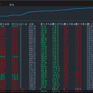 #安赢智控EA，一个月即将600%，
最大回撤10%以内，
开仓每单都有止损止盈
不抗单-EAHub外汇论坛