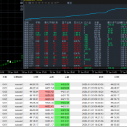 #安赢智控EA，一个月即将600%，
最大回撤10%以内，
开仓每单都有止损止盈
不抗单-EAHub外汇论坛