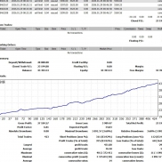 技术指导，教学，合作等，可观摩，欢迎了解-EAHub外汇论坛