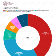 研究院热点分析|干预无法终结日元的挣扎-EAHub外汇论坛