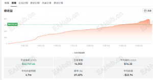 止损是为了走更长的路！-EAHub外汇论坛