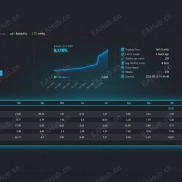 【Famous EA】Famous EA is a high-performance Expert Advisor built for serious trad-EAHub外汇论坛