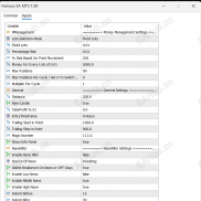 【Famous EA】Famous EA is a high-performance Expert Advisor built for serious trad-EAHub外汇论坛