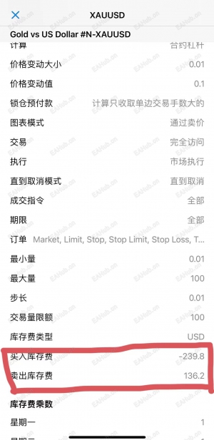 外汇套息交易：吃透库存费，赚稳隔夜利差收益-EAHub外汇论坛