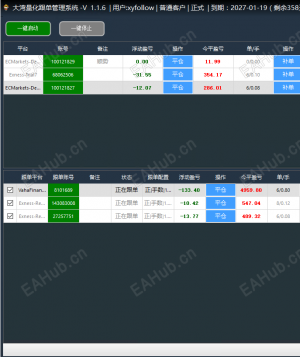 好用的跟单软件API 跨平台-EAHub外汇论坛