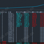 【阿拉丁系列EA】阿拉丁系列EA对于新手也有好，限时免费测试！！！黄金玩家必看！-EAHub外汇论坛