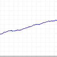 想要的可以找我哦，上了实盘了-EAHub外汇论坛
