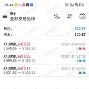 1/29做单分享，按照系统指示拿下120美金，小白菜已经慢慢晋级大白菜-EAHub外汇论坛
