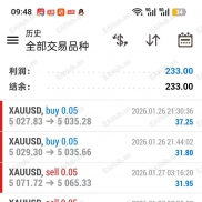 【华尔街高胜率一次一单】月化150% 盈亏比1：1.3 胜率80% 止盈3 止损4-EAHub外汇论坛