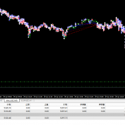 万万没有想到，这行业出了名的爆仓活反而硬抗住了200美金的暴跌，同个系统，不一-EAHub外汇论坛