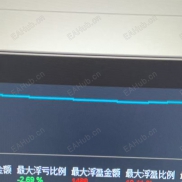 今日拿下5%回撤2%-EAHub外汇论坛