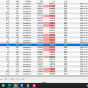 手工单EA全自动量化，根据RSI，MACD，均线指标，智能下单。欢迎测试，仅支持MT4-EAHub外汇论坛