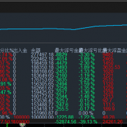 这么多款不同的EA 今天这么大行情居然都安然无恙，太稳了-EAHub外汇论坛