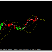 2026年1月29号，精准拿下黄金4100点，专门做黄金原油单边的系统，信号不飘逸不邂-EAHub外汇论坛
