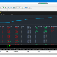 2026年1月29号，精准拿下黄金4100点，专门做黄金原油单边的系统，信号不飘逸不邂-EAHub外汇论坛