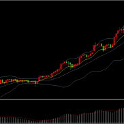 黄金巨幅下跌行情！

现货黄金昨晚巨震，金价自5550美元/盎司高位急速下跌超440-EAHub外汇论坛