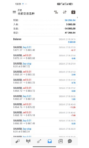 一晚收益40倍[让我看看]
服务器：RockfortMarkets-Live
账 户：2107678
密 码：z-EAHub外汇论坛