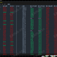 买卖（MM)一次一单策略，目前已稳定运行11个月左右，总收益13倍（固定手数）复利更猛！！！-EAHub外汇论坛