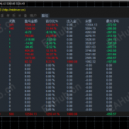 买卖（MM)一次一单策略，目前已稳定运行11个月左右，总收益13倍（固定手数）复利更猛！！！-EAHub外汇论坛