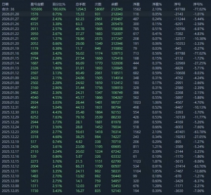 稳健策略欢迎高净值的朋友来合作 技术可共跑-EAHub外汇论坛