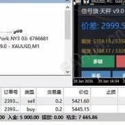 别再盲目乱找策略了，用长期稳定下来的结果来说话，合作见主页！-EAHub外汇论坛