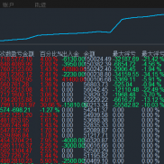 适合mei分的EA
1500刀本金
2024年5月，到现在，稳稳当当
实盘观摩，统计，如图-EAHub外汇论坛