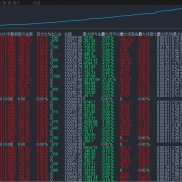 适合mei分的EA
1500刀本金
2024年5月，到现在，稳稳当当
实盘观摩，统计，如图-EAHub外汇论坛