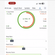 【基于订单流算法的支撑、阻力、反转指标】基于订单流数据支撑、阻力、反转划线工具-EAHub外汇论坛