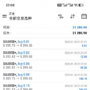 超鬼行情全自动运行不做任何规避欢迎观摩.目前多实盘同步运行稳定冲刺中
新版黄-EAHub外汇论坛