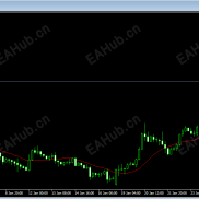 【最新优化的MT4本地跟单EA2026版源码】MT4 本地跟单 EA2026 版优化说明：延迟、风控、兼容性全升级-EAHub外汇论坛